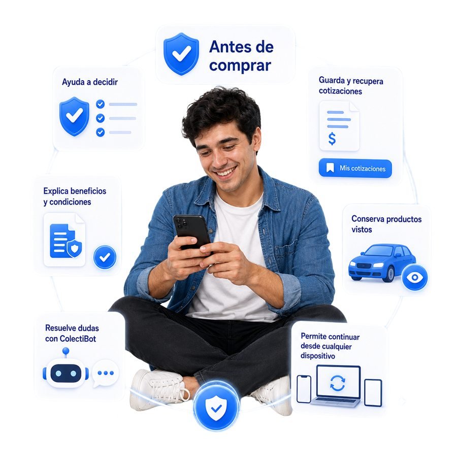 Cliente consultando opciones de protección desde su celular